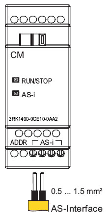 Устройство модуля LOGO! CM